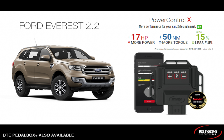 Everest 2.2_PCX