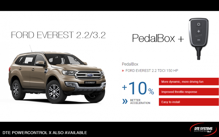 Everest2.2_PedalBox