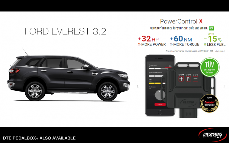 Everest3.2_PCX