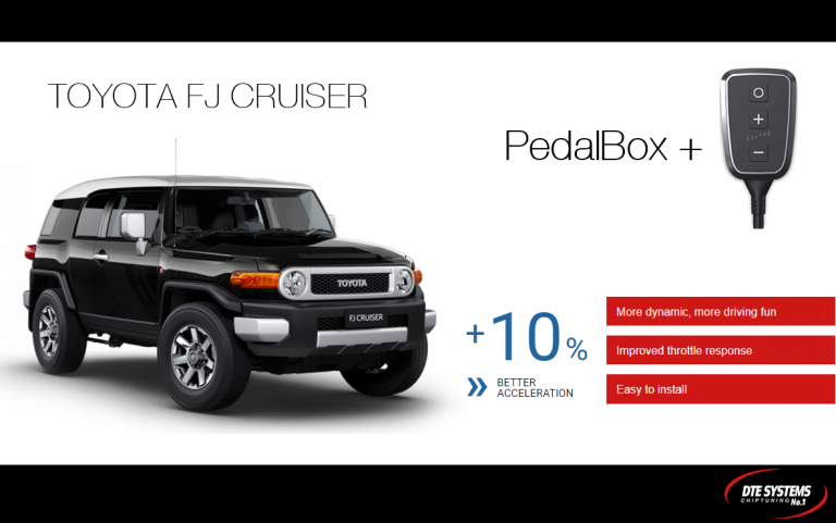 FJ_PedalBox