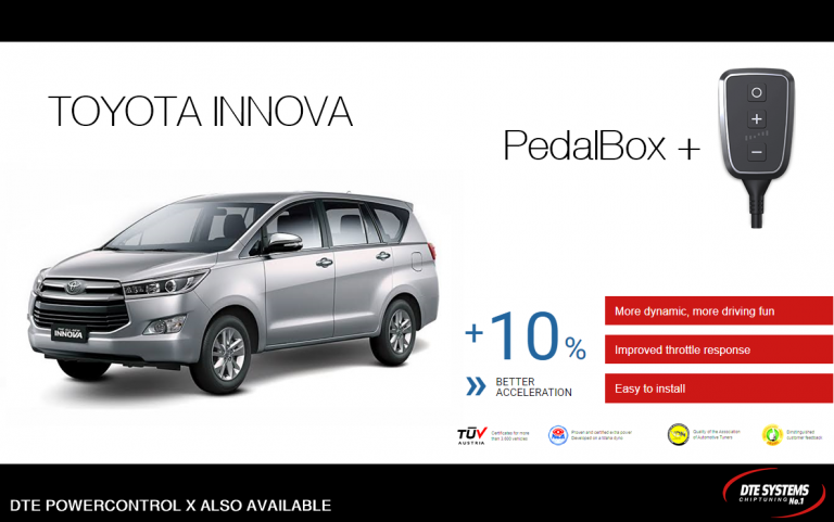 Innova_PB